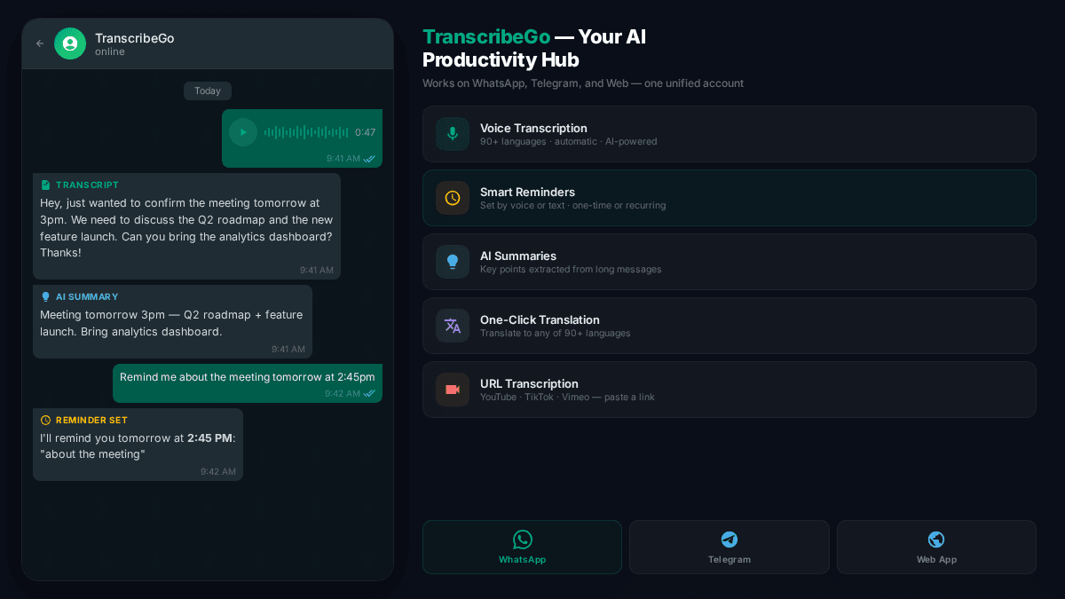 Bot WhatsApp TranscribeGo mentranskrip pesan suara dan mengatur pengingat