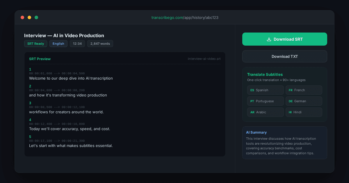 Download dei sottotitoli SRT di TranscribeGo e funzione di traduzione