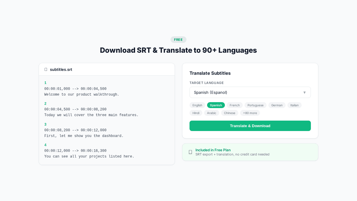 Download de legendas SRT do TranscribeGo e recurso de tradução