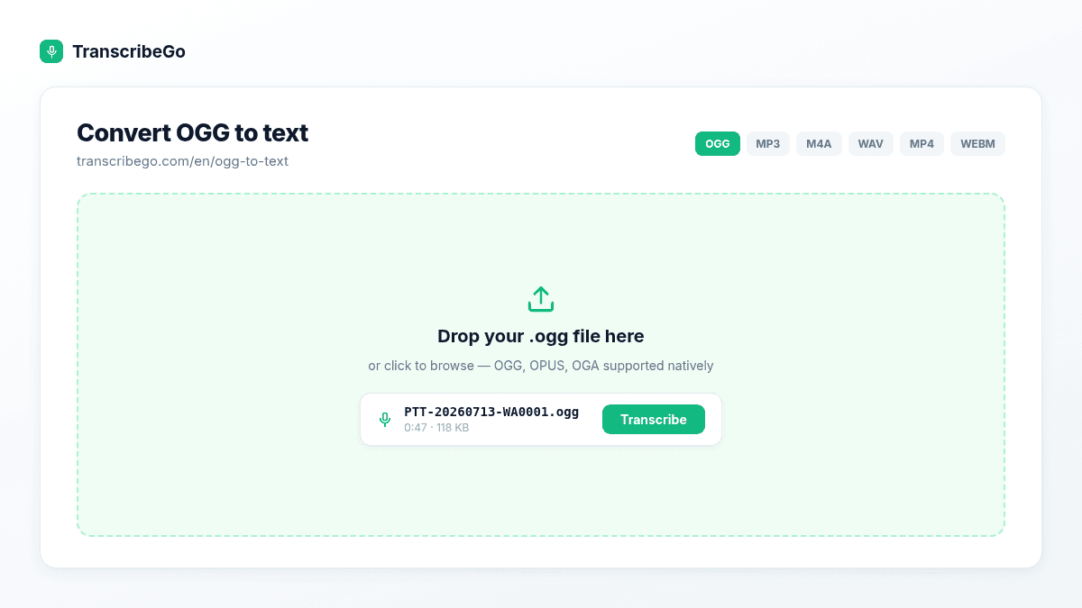 El widget de subida de TranscribeGo para pasar OGG a texto, con un archivo .ogg listo para transcribir