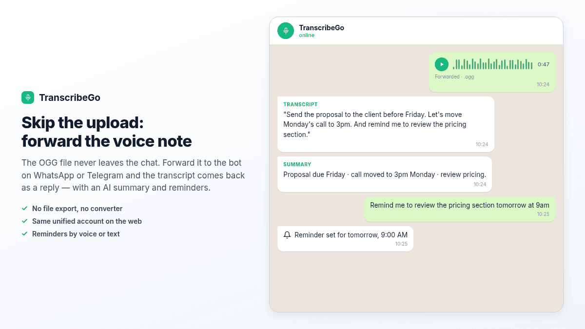 Un chat de WhatsApp donde una nota de voz OGG reenviada recibe como respuesta una transcripción de texto, un resumen y la confirmación de un recordatorio