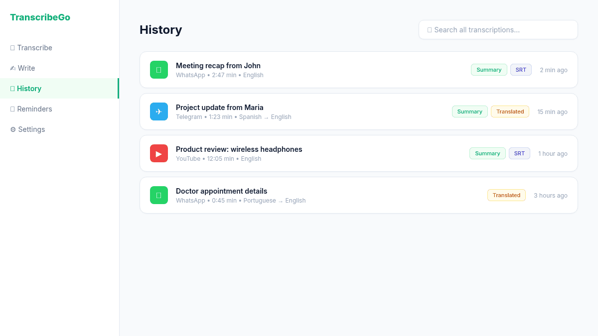TranscribeGo history page showing a list of transcriptions from WhatsApp, Telegram, and YouTube with search bar, summaries, and translation badges