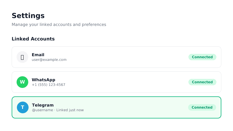 صفحة إعدادات TranscribeGo تظهر حسابات واتساب وتليجرام المرتبطة تحت ملف تعريف واحد