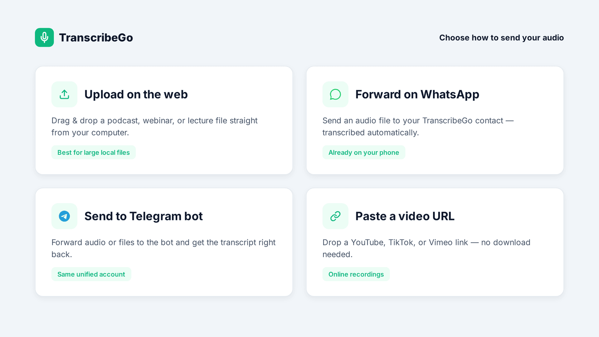 Panel web de TranscribeGo mostrando el área de subida con arrastrar y soltar, y las opciones de WhatsApp, Telegram y URL para archivos de audio largos