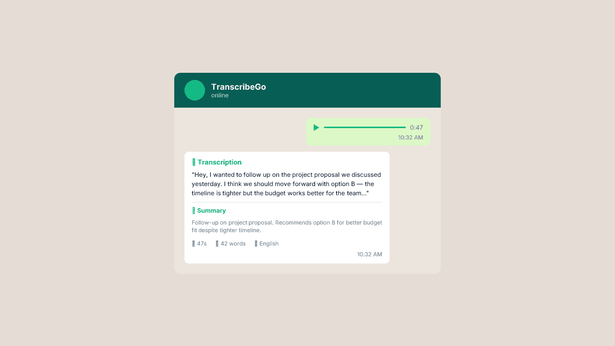 TranscribeGo WhatsApp-Bot zeigt eine transkribierte Sprachnachricht mit Zusammenfassung