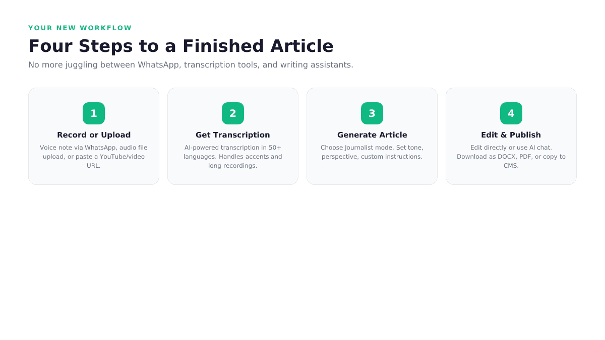 TranscribeGo zeigt ein abgeschlossenes Interviewtranskript mit KI-Zusammenfassung und Schlüsselpunkten