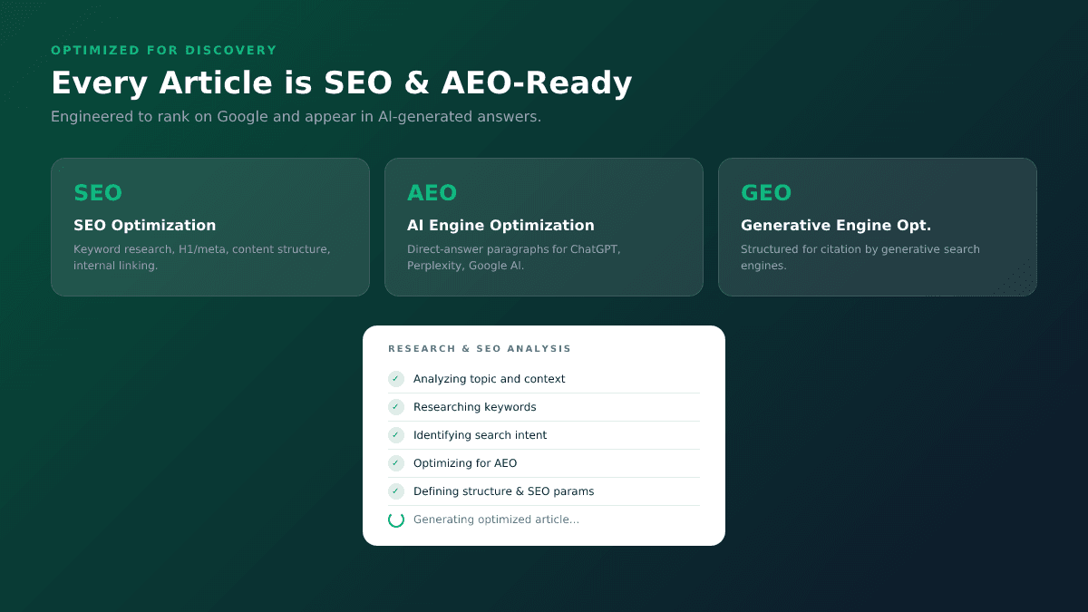 Éditeur d'article TranscribeGo avec barre latérale SEO, chat AI et suggestions de sources