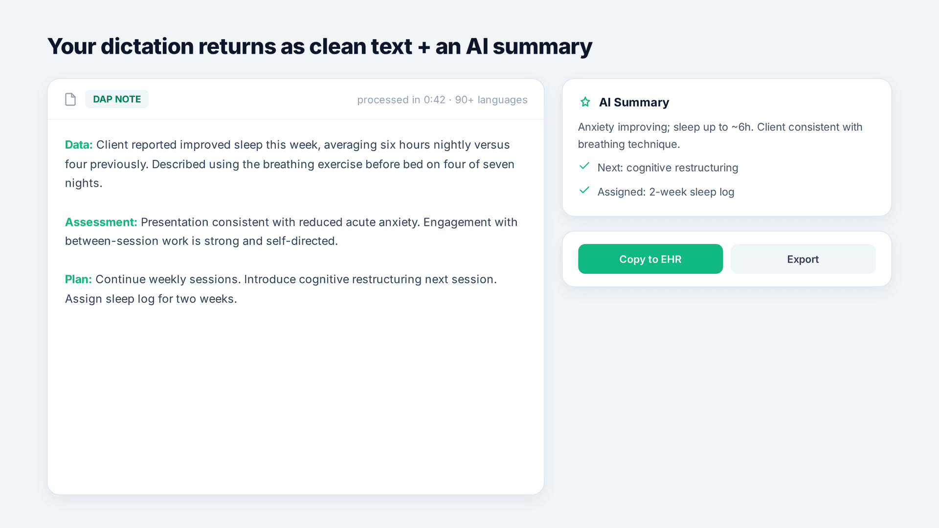Resultado de transcrição do TranscribeGo mostrando uma nota de evolução DAP ditada como texto limpo com um painel de resumo gerado por AI e botões de copiar e exportar