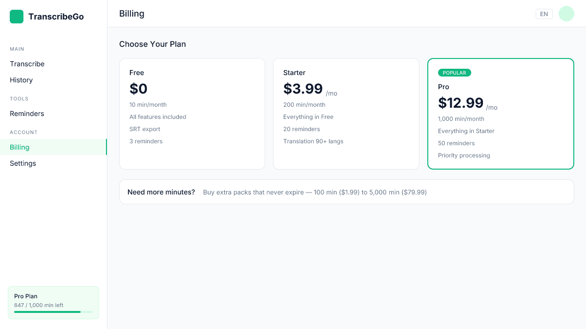 Planes de precios de TranscribeGo mostrando niveles Gratis, Starter y Pro