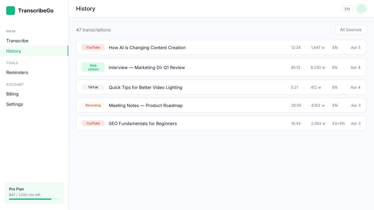 عرض تاريخ TranscribeGo يظهر النسخ من مصادر متعددة