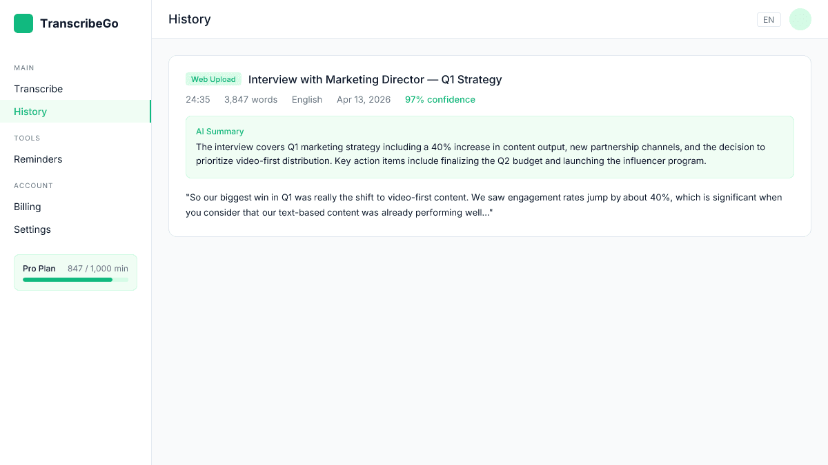 Hasil transkripsi TranscribeGo dengan akurasi tinggi dan ringkasan AI