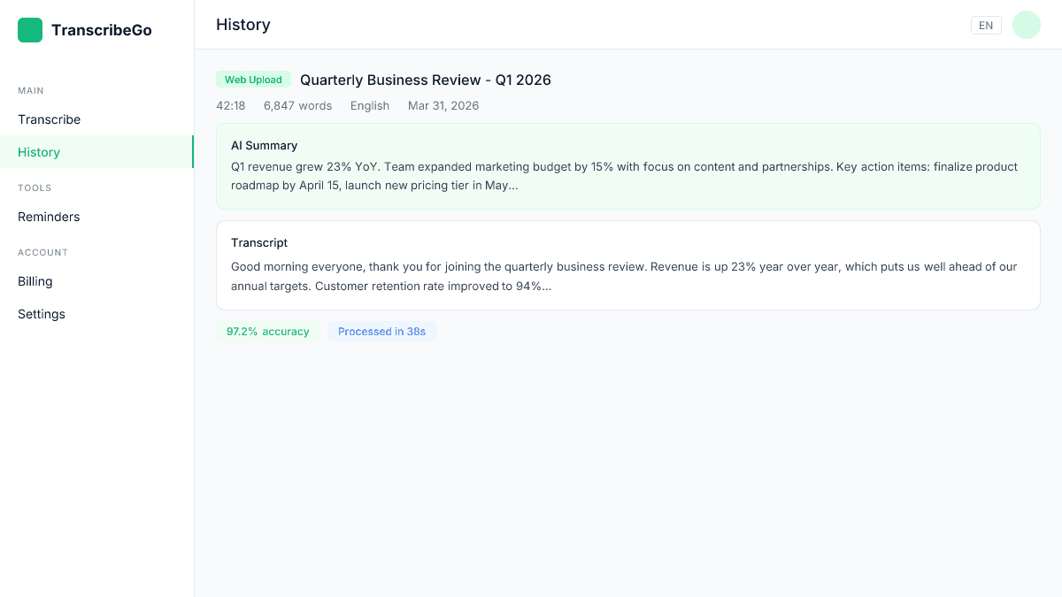 TranscribeGo transkript sonucu, AI tarafından üretilen özet ve yüksek doğrulukta metin gösteriyor
